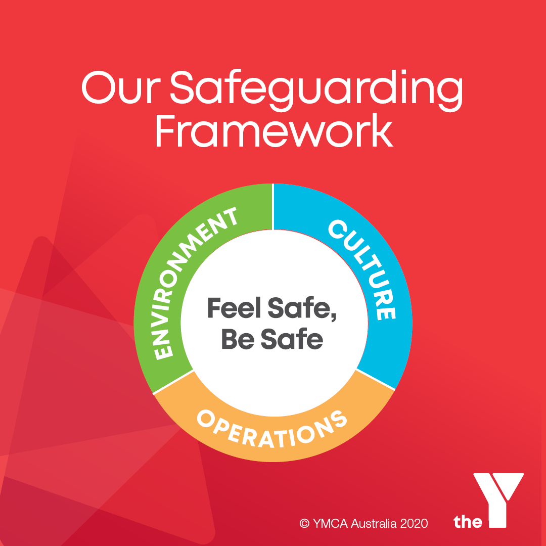 Our safeguarding framework